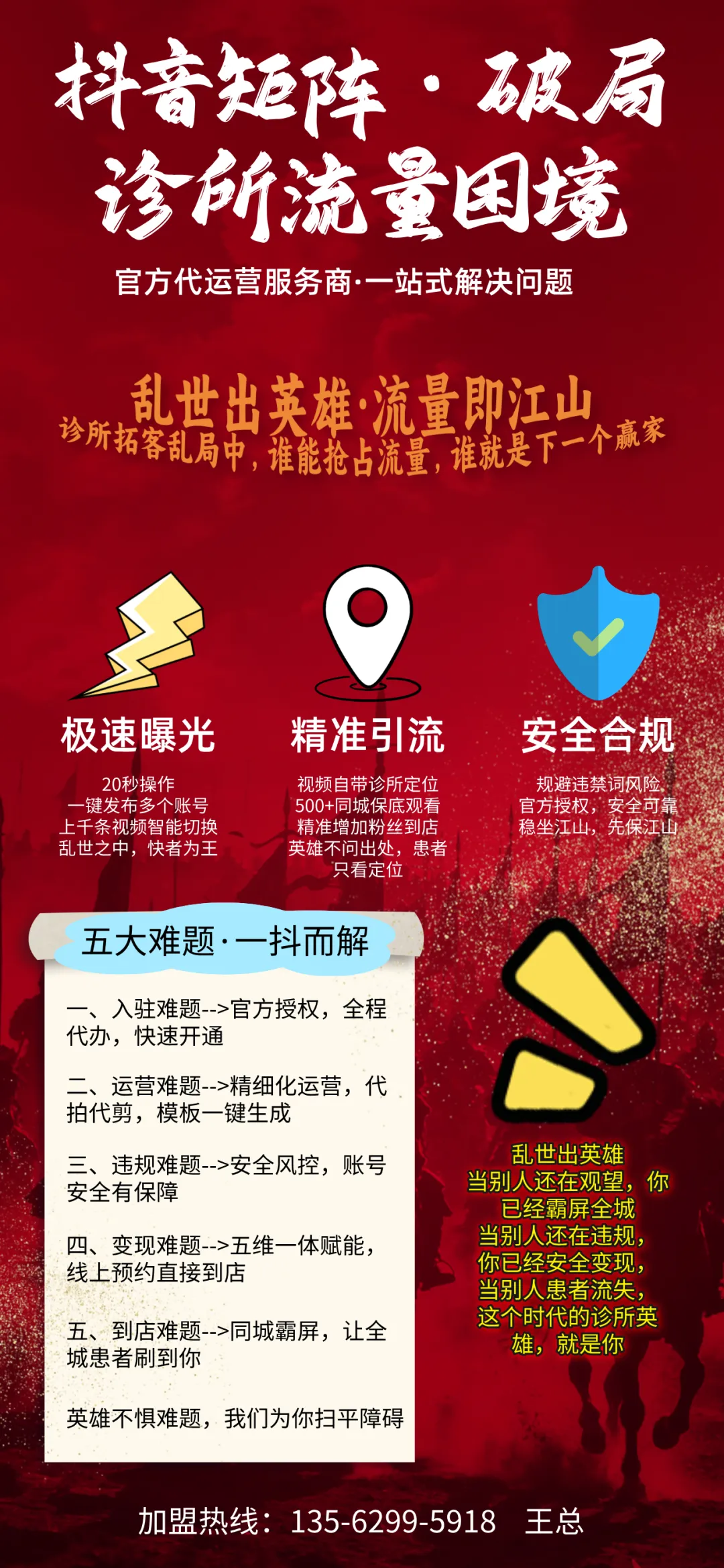 诊所抖音拓客系统•精准引流【矩阵化营销+裂变宣传+快速获客】诚邀省区、地区、县区加盟合作!