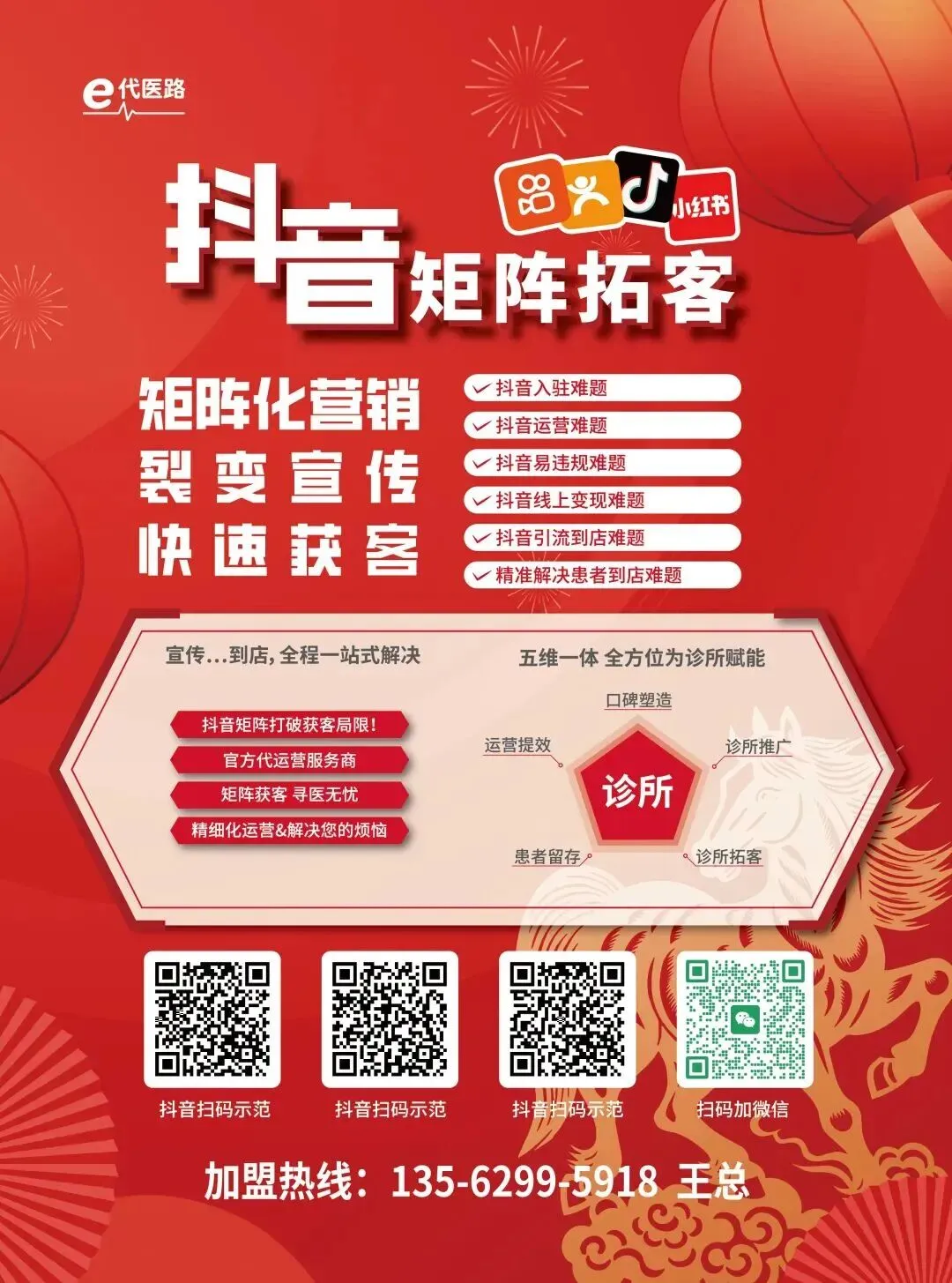 诊所抖音拓客系统•精准引流【矩阵化营销+裂变宣传+快速获客】诚邀省区、地区、县区加盟合作!
