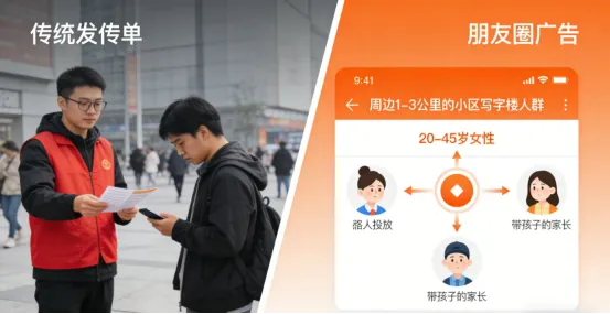 店铺爆火,让你轻松获客的济世良药!