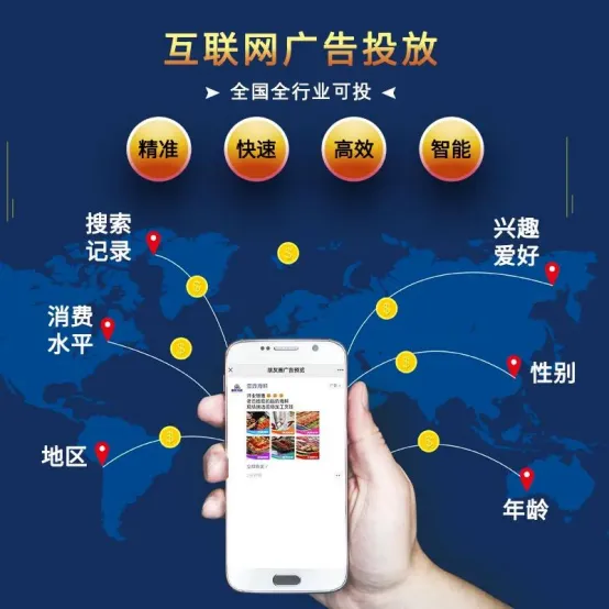 店铺爆火,让你轻松获客的济世良药!