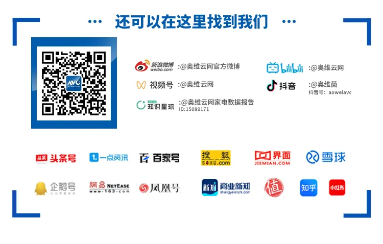 2022烟灶市场年报:存量产品与存量时代的共振 | 报告看点