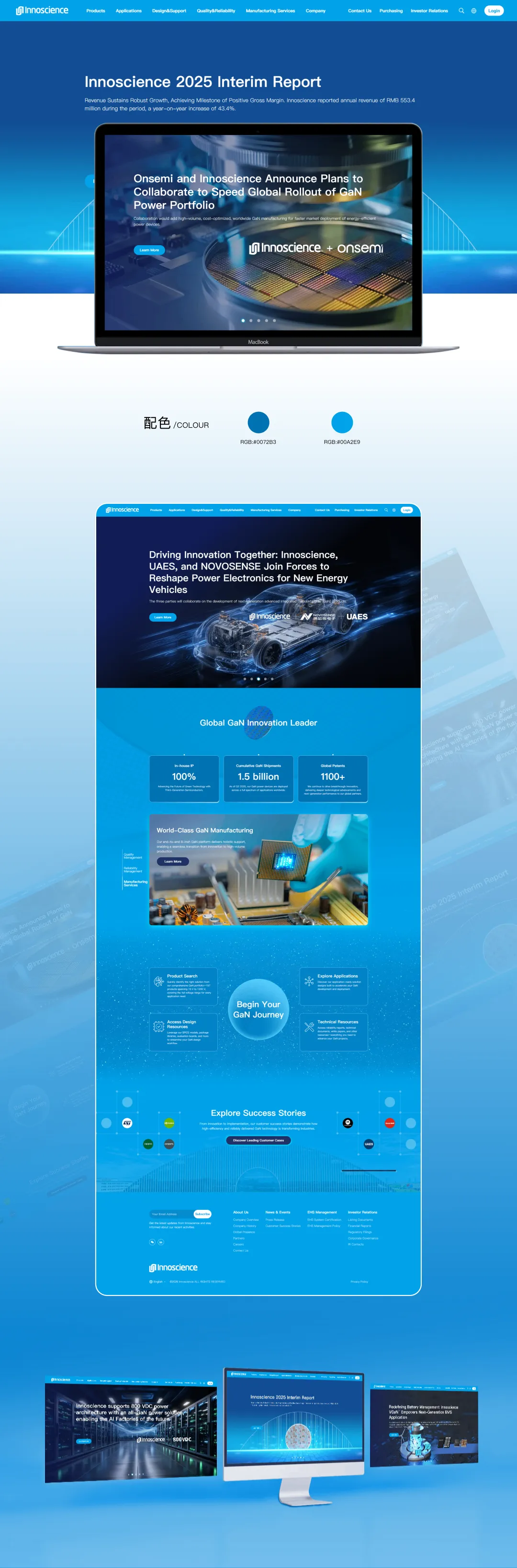 企业官网获客指南:B端+C端打法拆解,不同赛道对应不同玩法