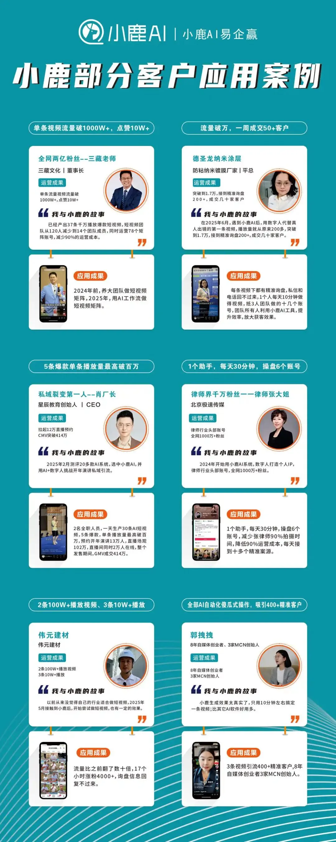 美联储按兵不动,你的营销成本却在＂疯涨＂?