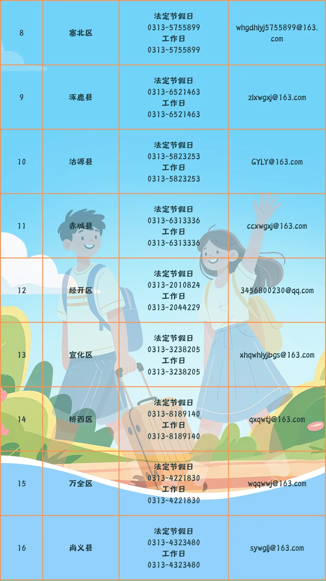 维护旅游市场秩序!张家口市旅游投诉举报电话面向社会公布