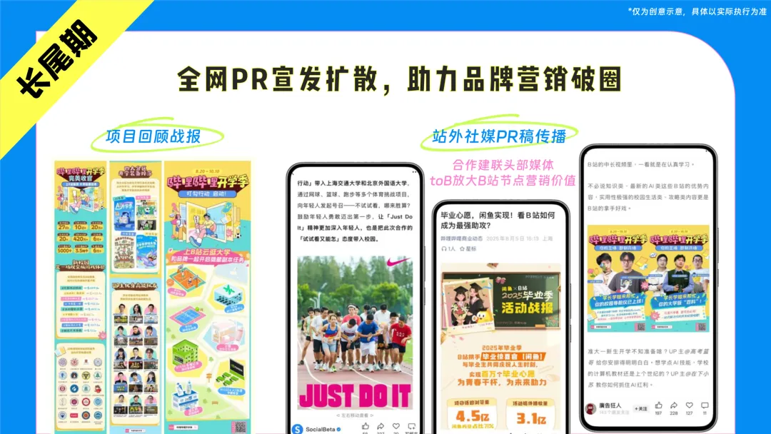 营销圈又出神级案例!B站青年节整合传播实录