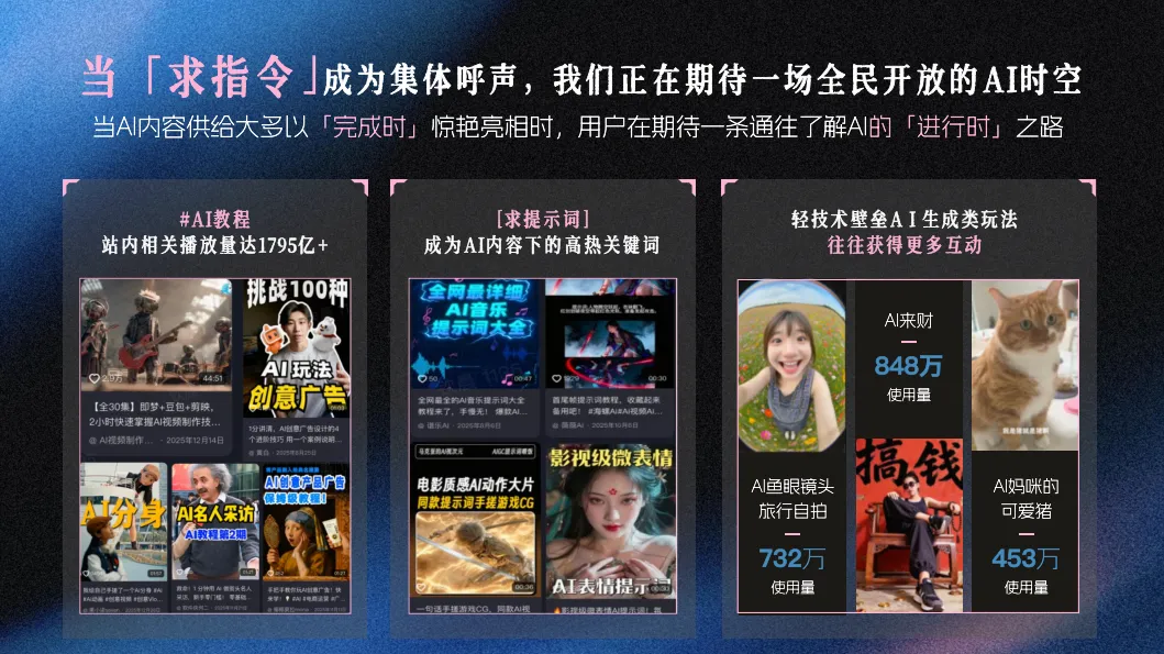 大厂S级AI营销方案,广告圈都在转!