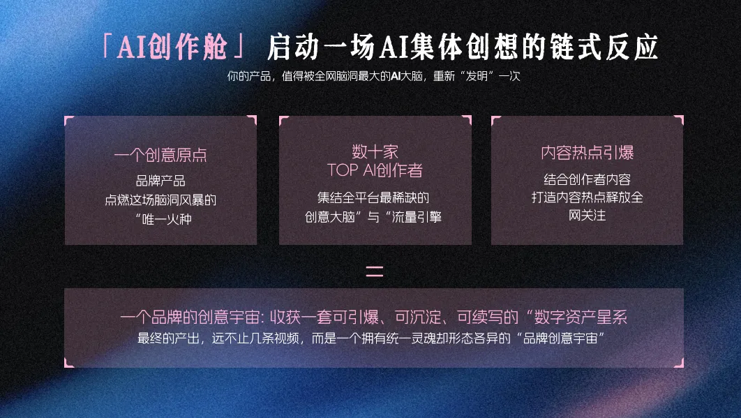 大厂S级AI营销方案,广告圈都在转!