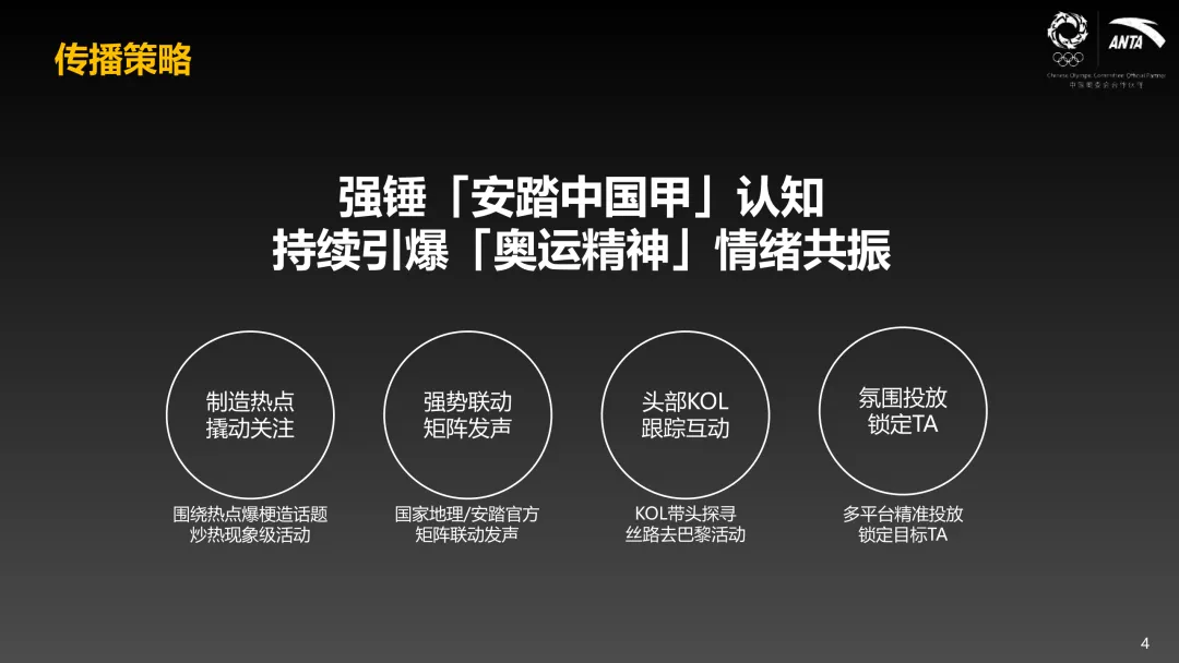 安踏Q3【中国甲】营销结案