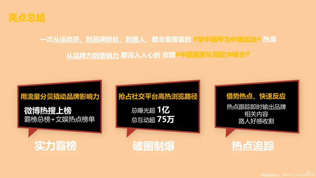 安踏Q3【中国甲】营销结案