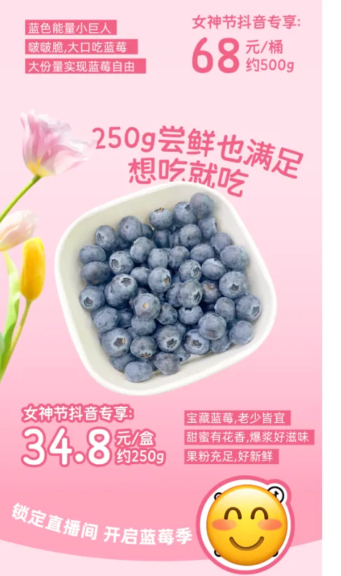 【商品售卖知识】超市蓝莓营销实战攻略!3大案例解析+5大利润策略,一颗蓝莓如何实现销量暴涨300%的奥秘