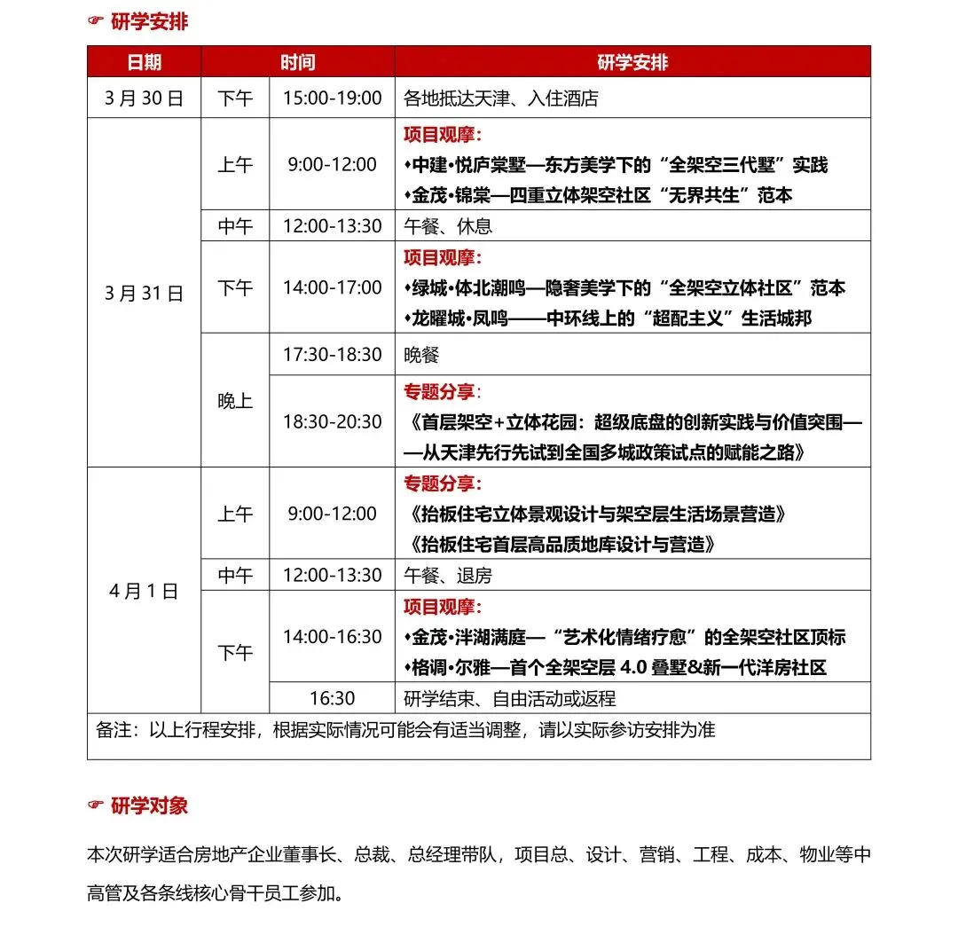 两会后,对地产营销人的几项关键行动建议