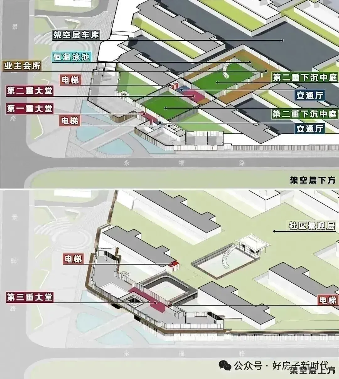 两会后,对地产营销人的几项关键行动建议