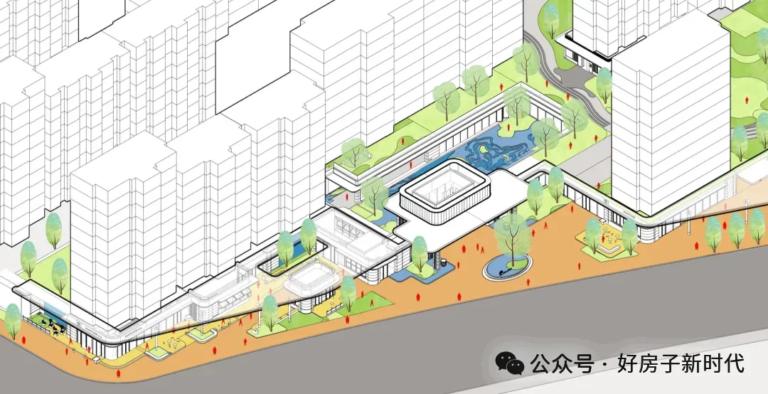 两会后,对地产营销人的几项关键行动建议