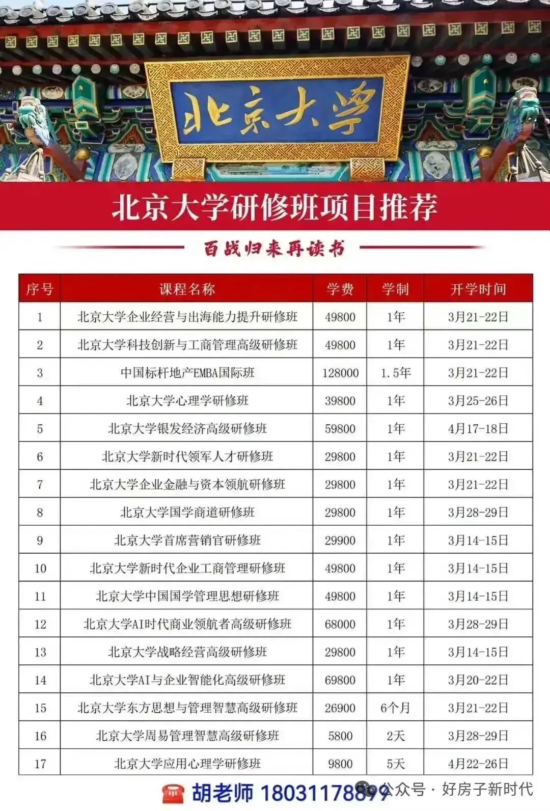 两会后,对地产营销人的几项关键行动建议