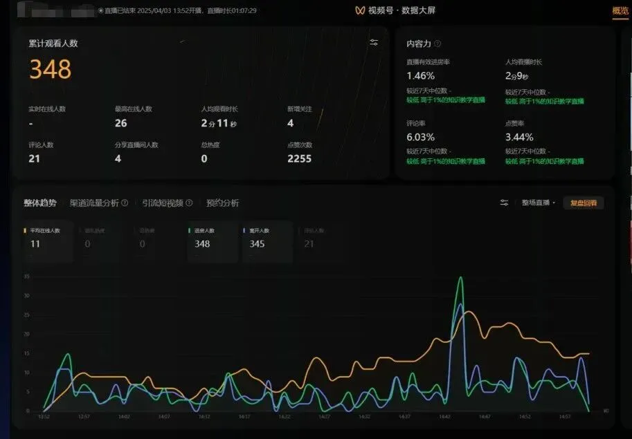 2026金融机构短视频获客:高性价比玩法,靠标准化模式+AI直接落地