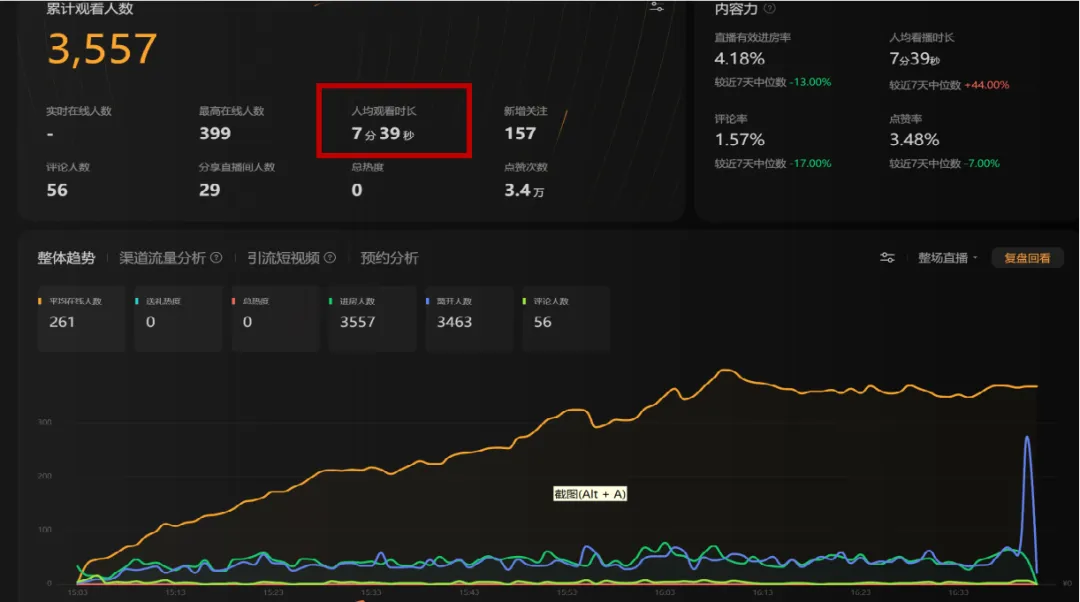 2026金融机构短视频获客:高性价比玩法,靠标准化模式+AI直接落地