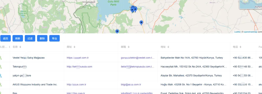 美洲获客必备:8 个实用外贸网站
