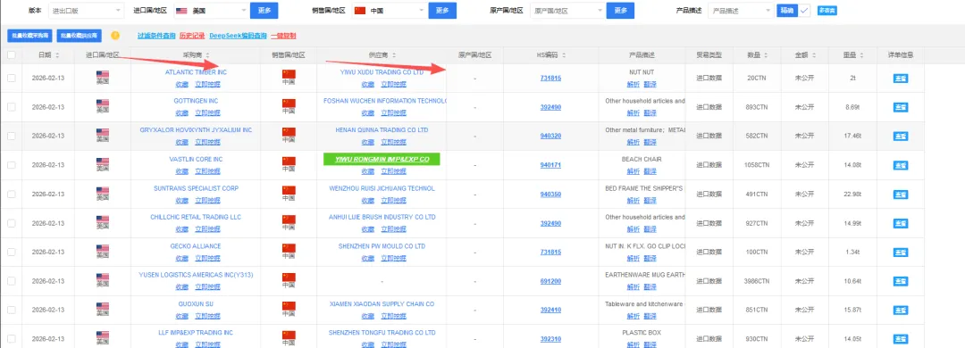 美洲获客必备:8 个实用外贸网站
