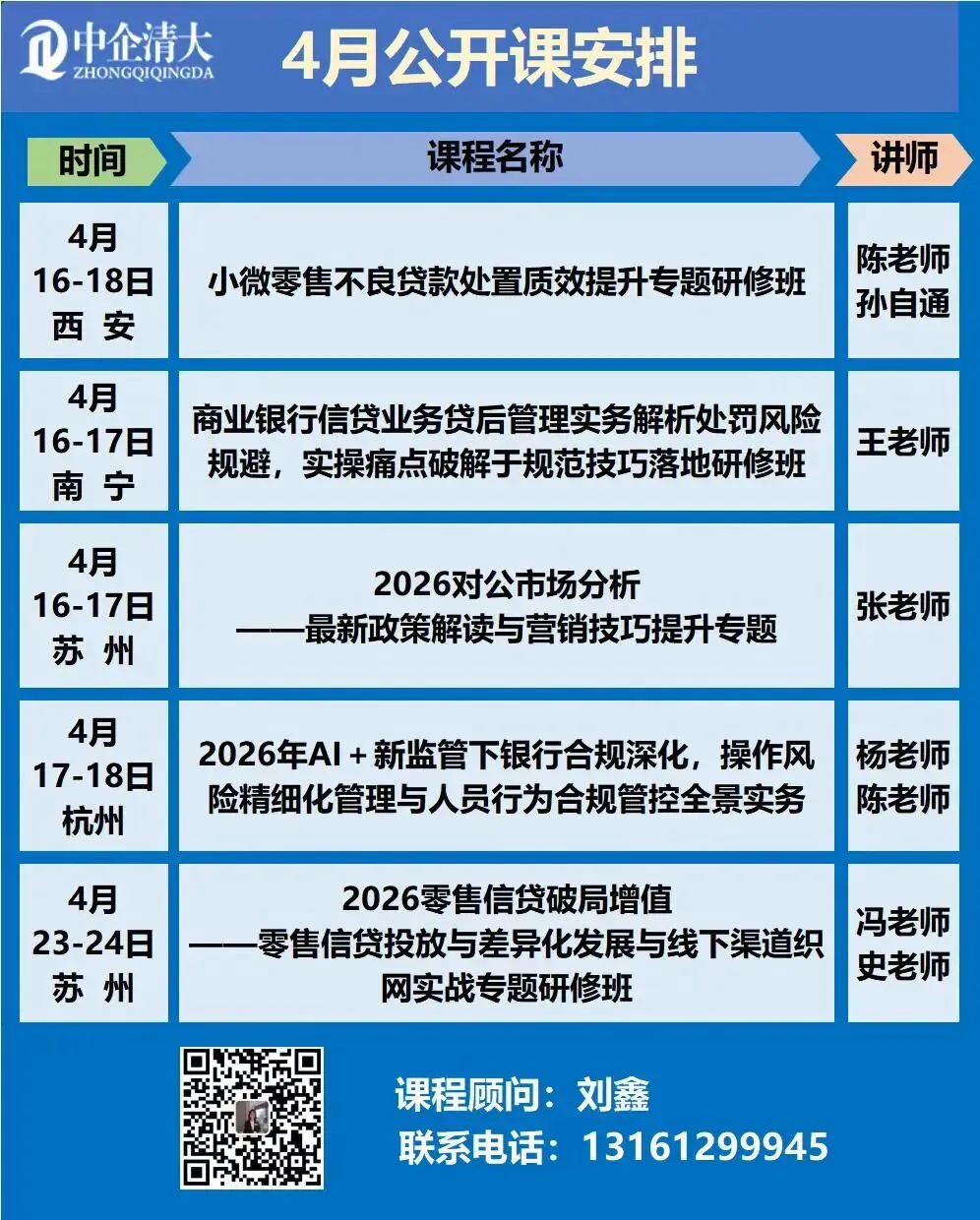 存量对公客户营销管理方法(附电话营销话术)