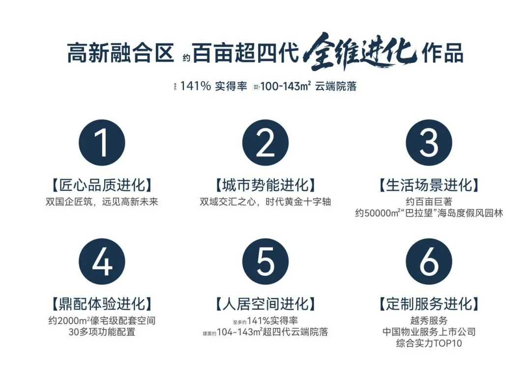 越秀高科星汇云澜(营销中心)