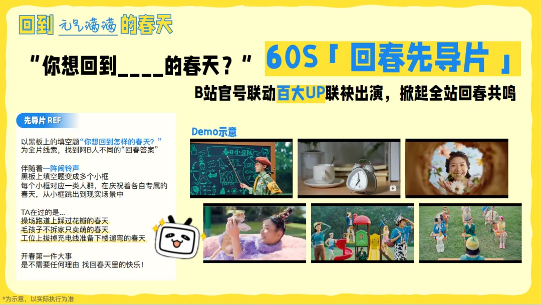 2026《哔哩哔哩春日季》营销招商方案