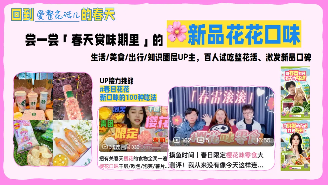 2026《哔哩哔哩春日季》营销招商方案