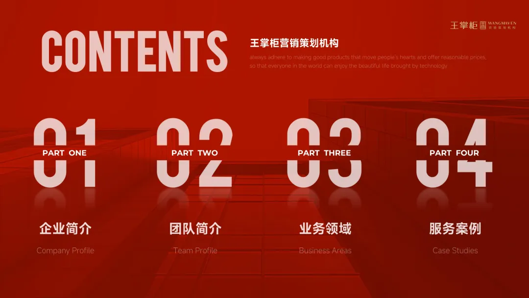 《王掌柜营销系统解决方案》