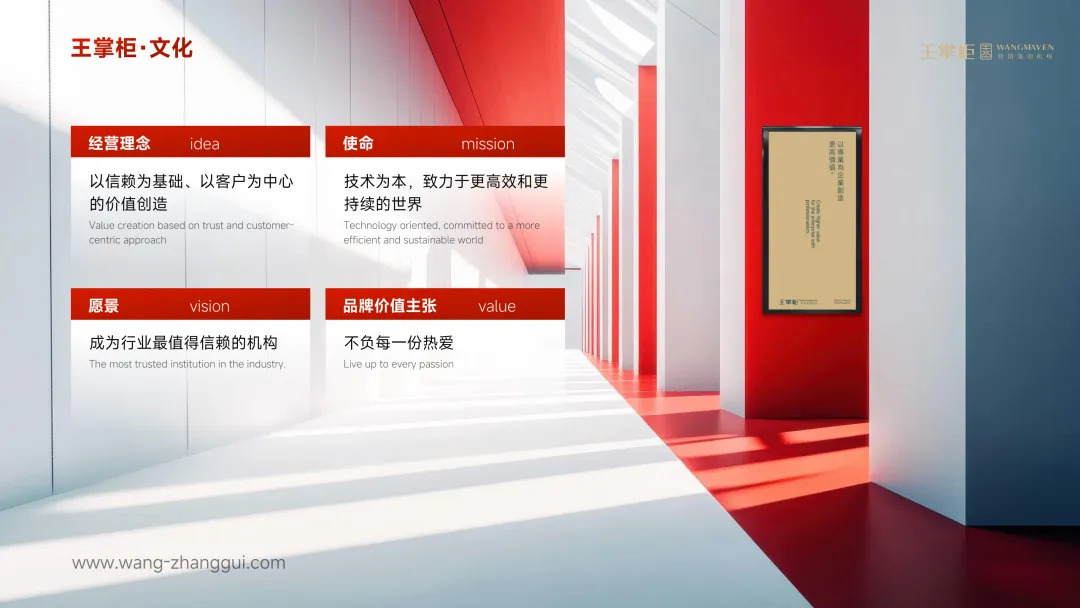 《王掌柜营销系统解决方案》