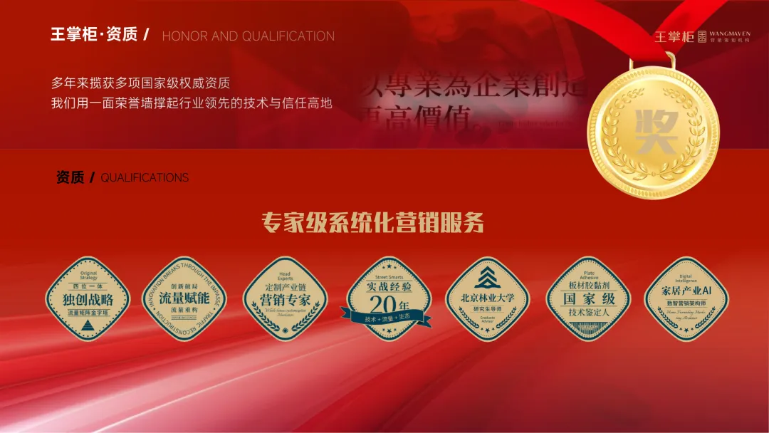 《王掌柜营销系统解决方案》