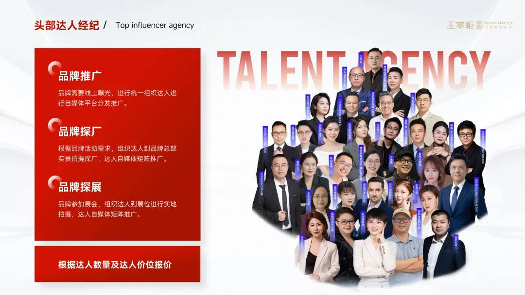 《王掌柜营销系统解决方案》