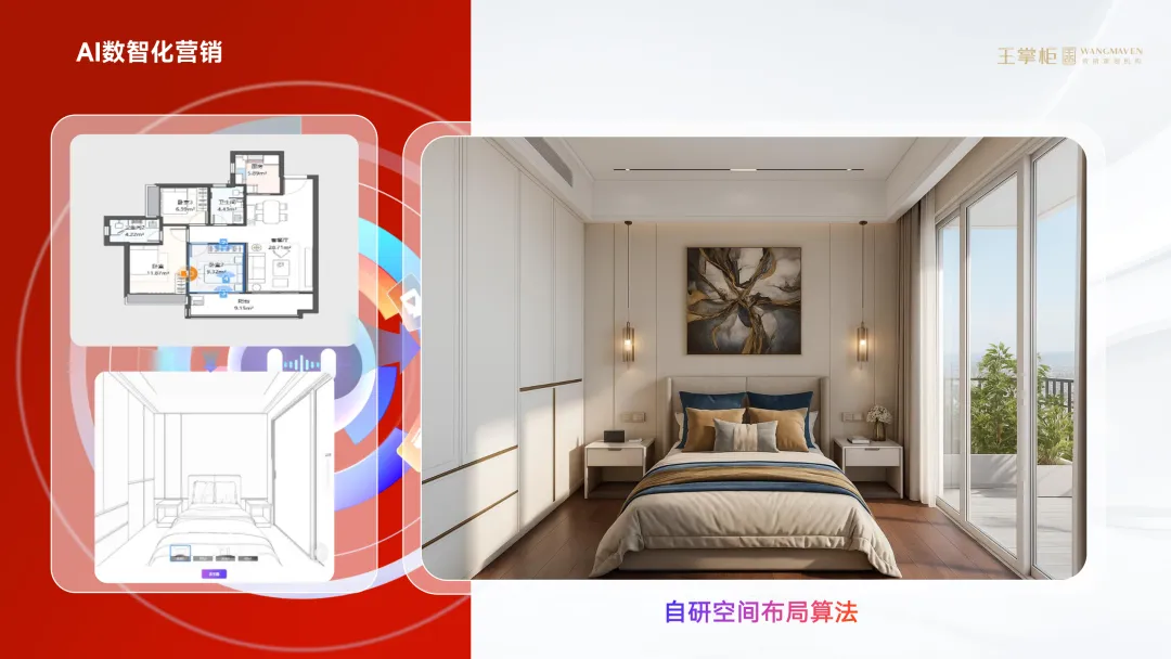 《王掌柜营销系统解决方案》