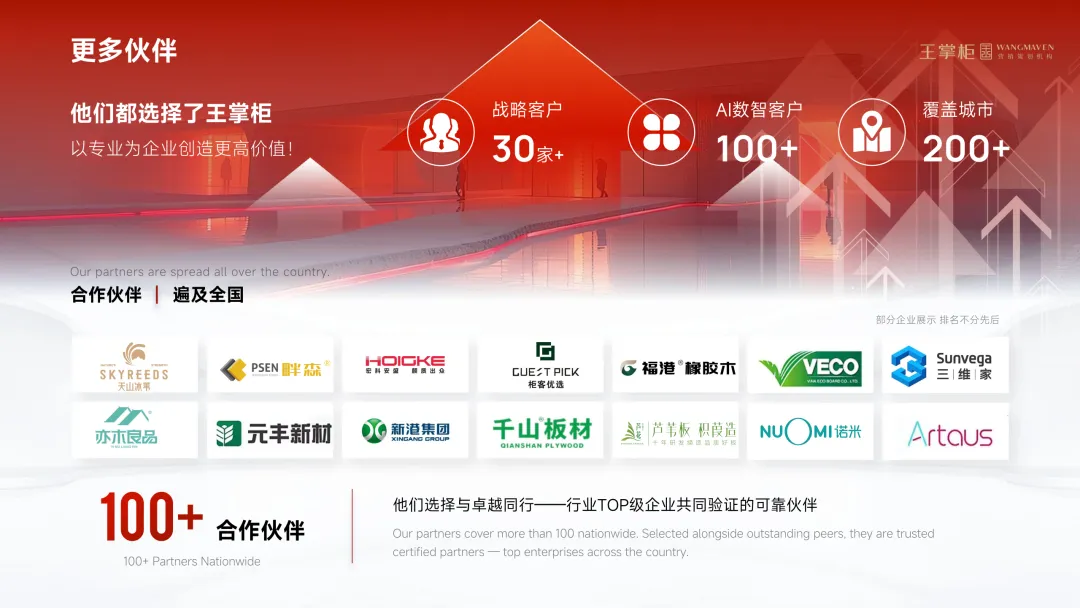 《王掌柜营销系统解决方案》