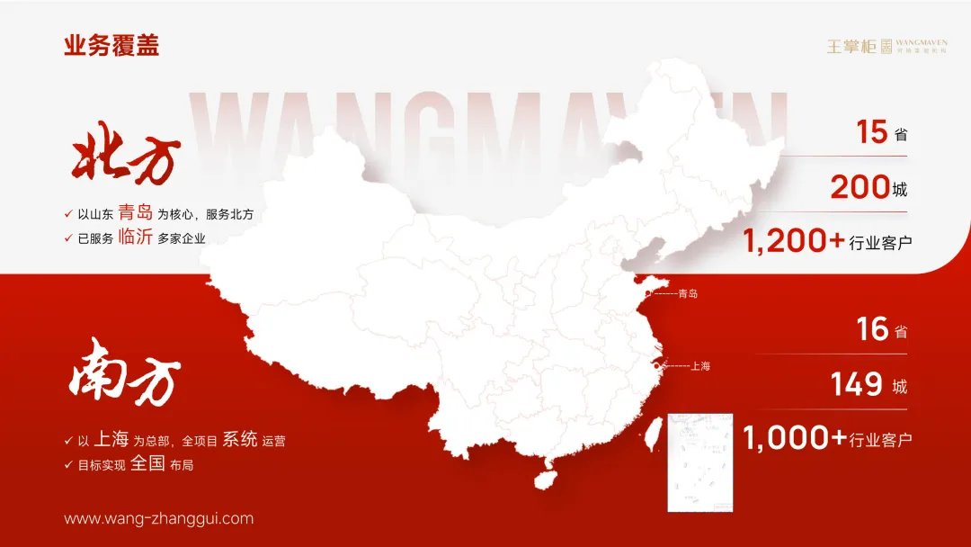 《王掌柜营销系统解决方案》