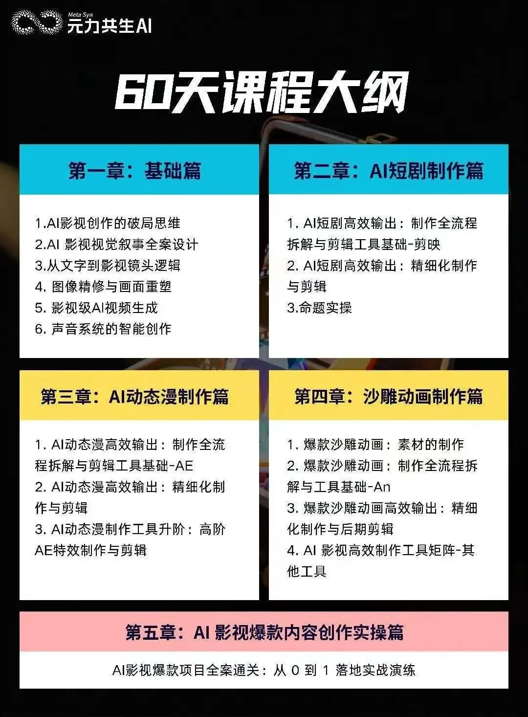 AIGC设计+营销+新媒体保就业班招生简章