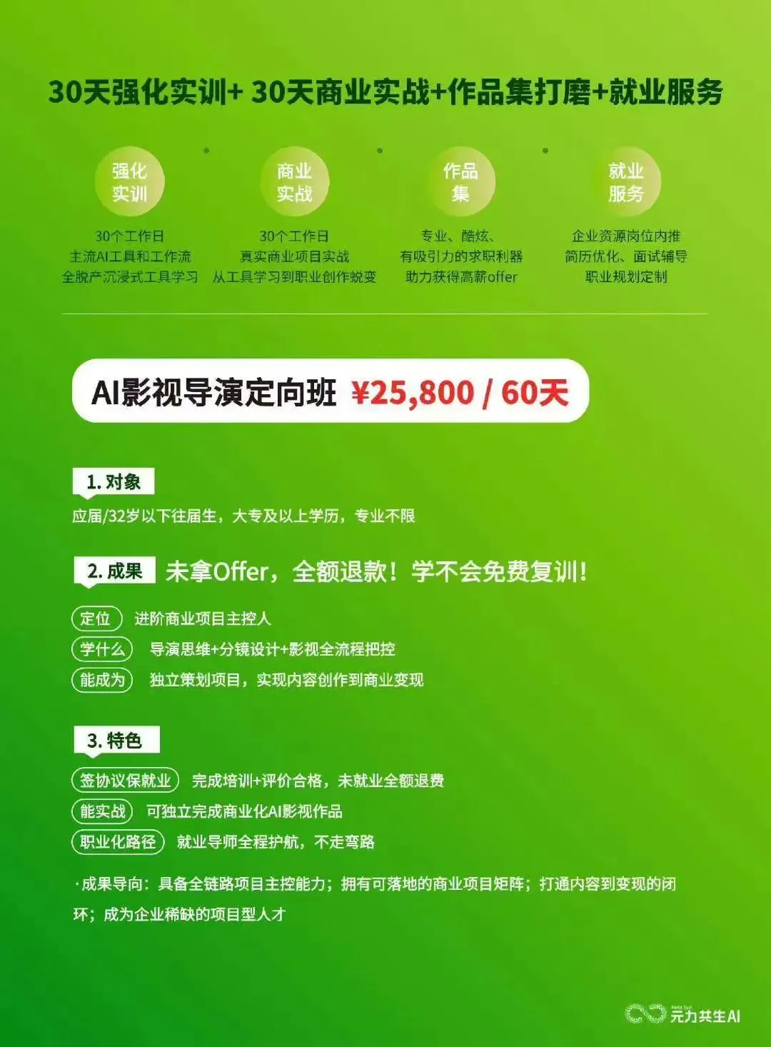 AIGC设计+营销+新媒体保就业班招生简章