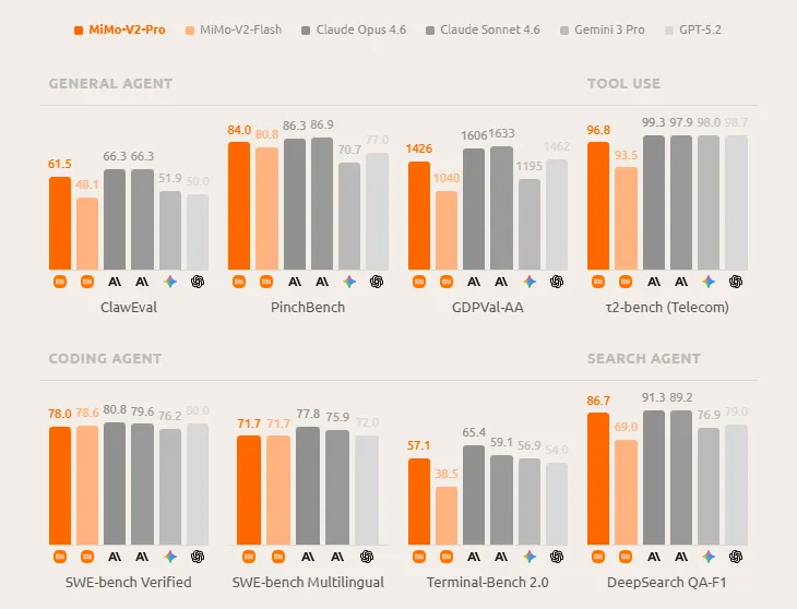 ＂等这个模型火了再认领＂——小米的营销鬼才操作
