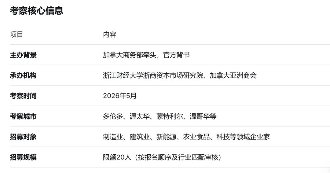 加拿大市场窗口开启,谁在行动?——2026高级商贸考察团邀您同行