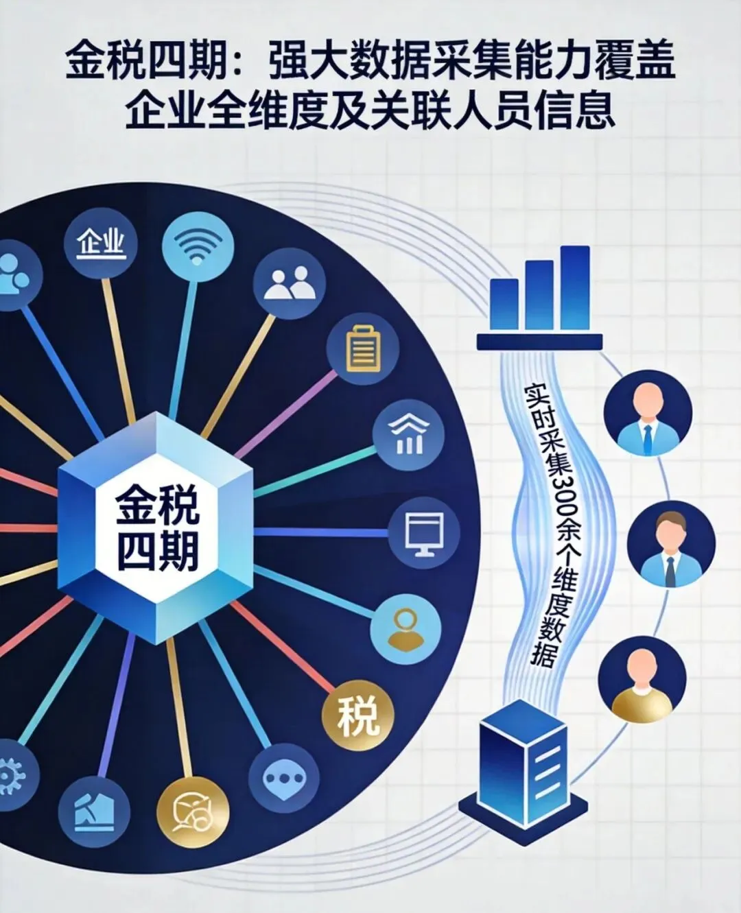 【260329期】AI财税服务市场:中小企业合规焦虑驱动下的千亿级机遇