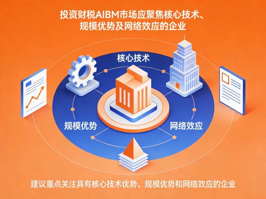 【260329期】AI财税服务市场:中小企业合规焦虑驱动下的千亿级机遇