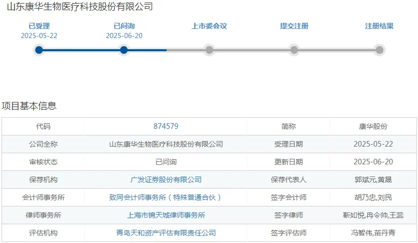 康华医疗股份IPO:市场推广费上升解析