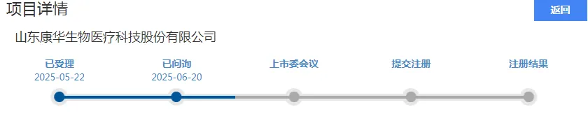 康华医疗股份:CSO收费标准、市场推广费持续增长首轮回复