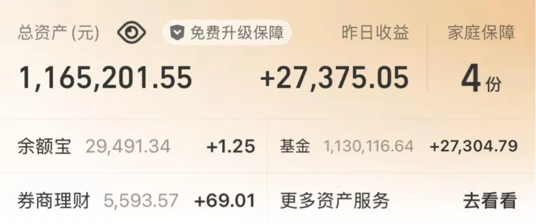 能源站升级,市场恐慌中,股市受影响,注意凤险!