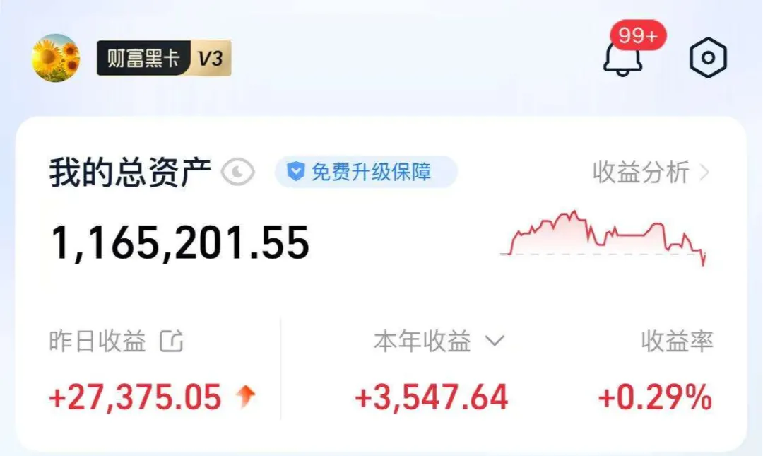 能源站升级,市场恐慌中,股市受影响,注意凤险!