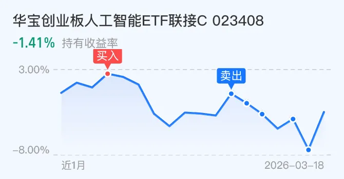 能源站升级,市场恐慌中,股市受影响,注意凤险!