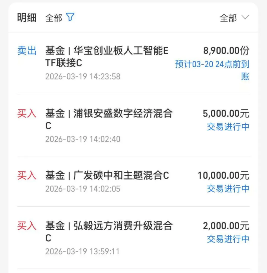 能源站升级,市场恐慌中,股市受影响,注意凤险!