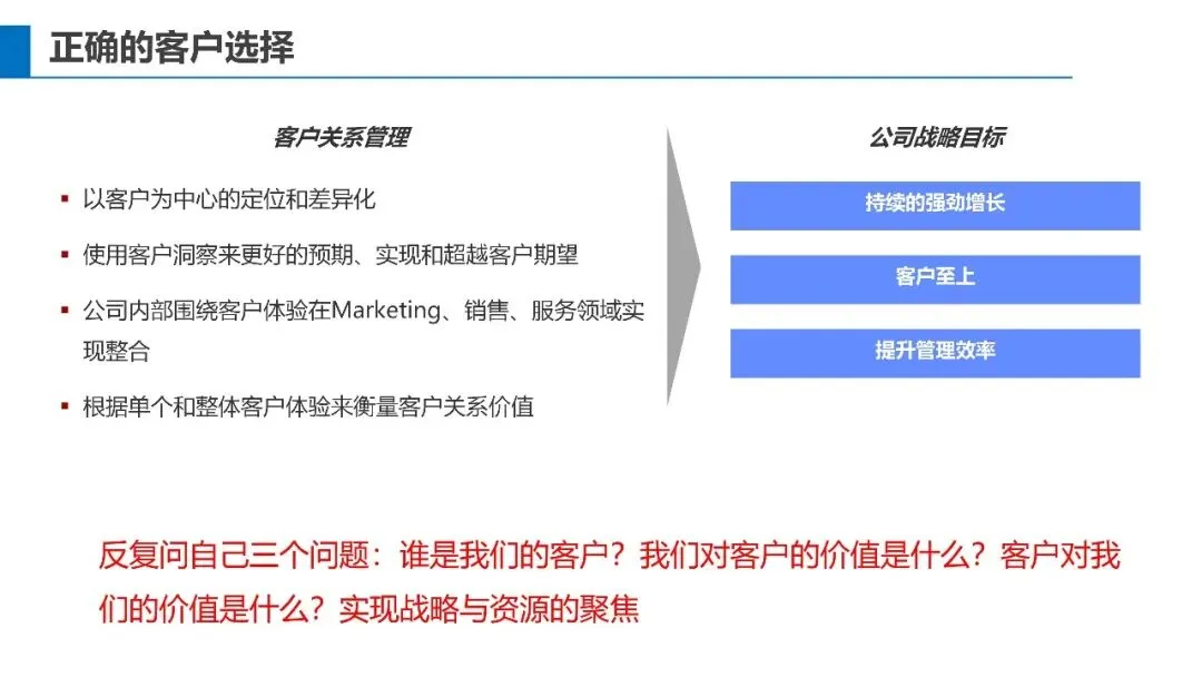 基于不信任建立信任关系:华为营销体系的真正关键