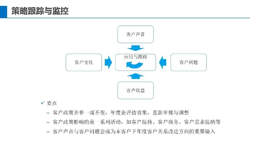 基于不信任建立信任关系:华为营销体系的真正关键