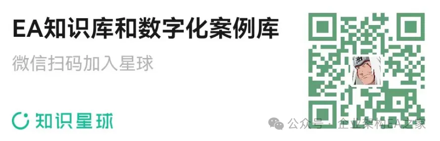 基于不信任建立信任关系:华为营销体系的真正关键