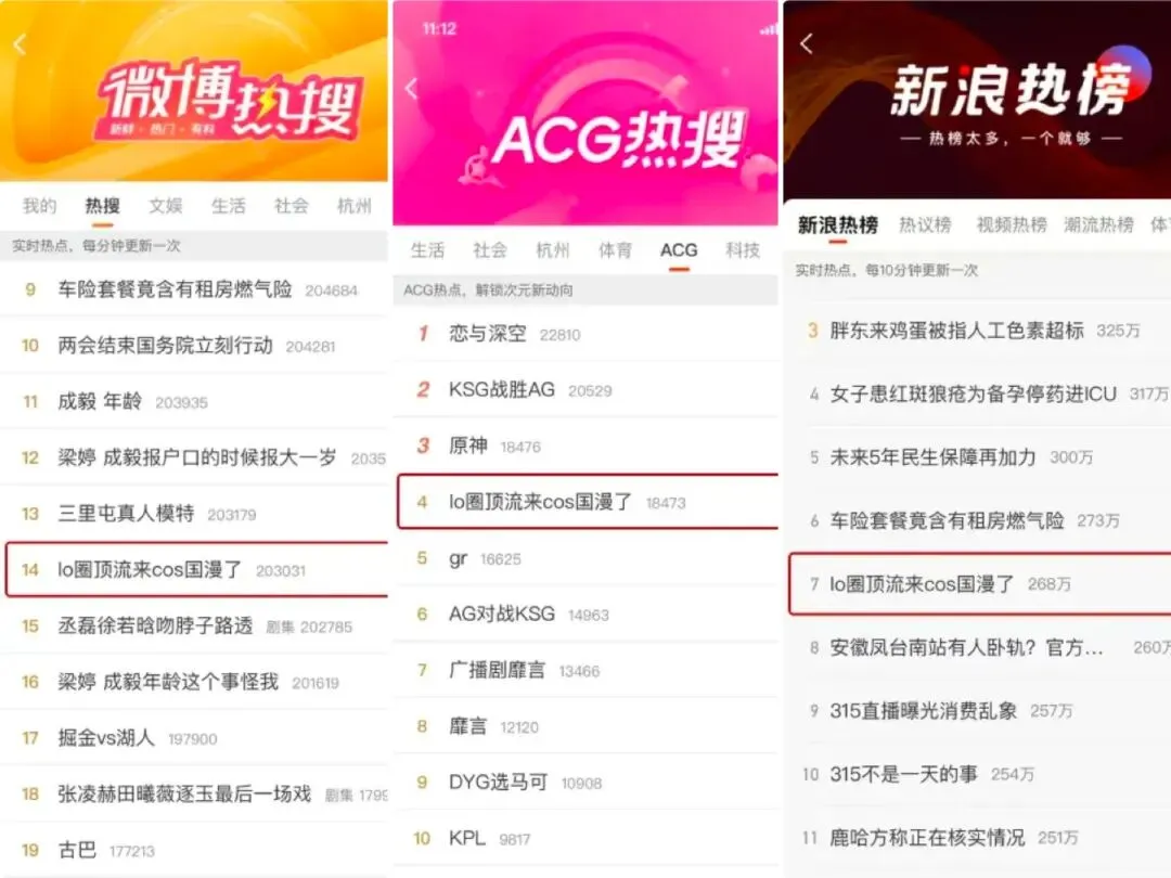 线下销售预计大增80%,双女主国漫IP将成谷子经济增长新动能?| 雷报