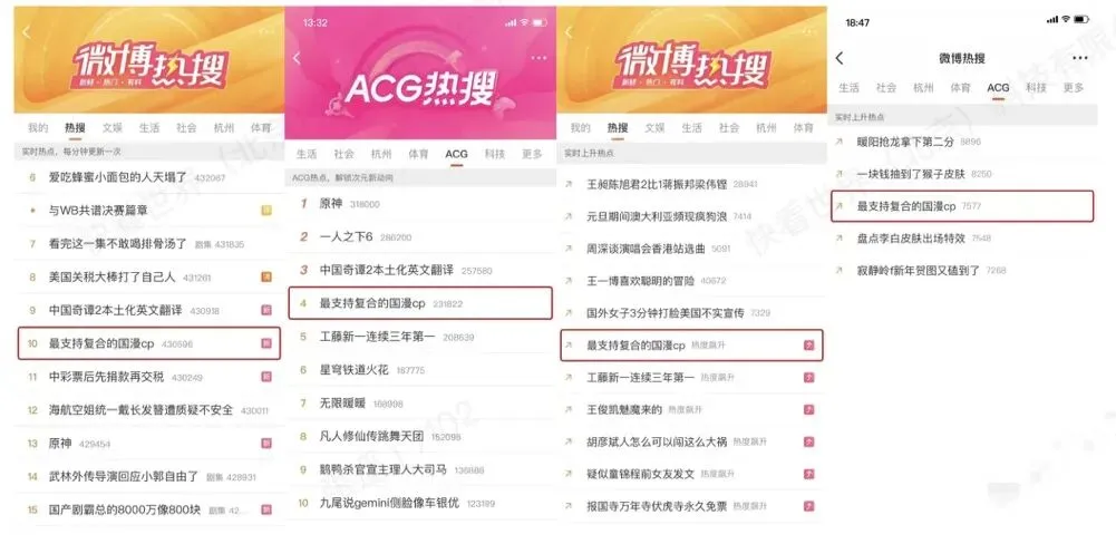 线下销售预计大增80%,双女主国漫IP将成谷子经济增长新动能?| 雷报